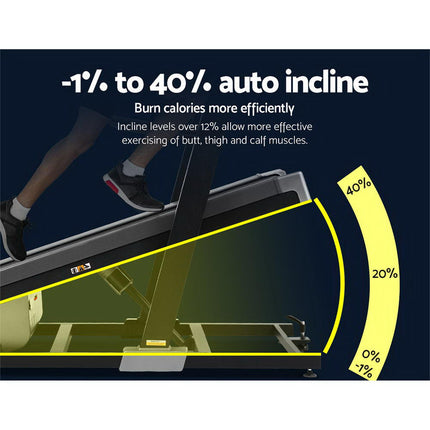 NNEDSZ Electric Treadmill Auto Incline Trainer CM01 40 Level Incline Gym Exercise Running Machine Fitness