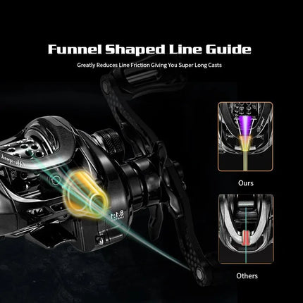 NNEOBA Baitcasting Reel  Carbon Body with Clicker Black