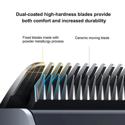 NNEOBA Professional Hair Clipper Digital Display Length Adjustments Grey